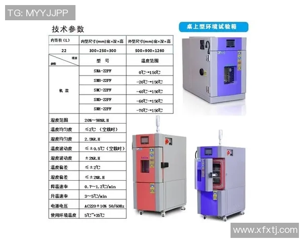 恒温恒湿设备在精密仪器和实验环境中的应用与发展趋势分析